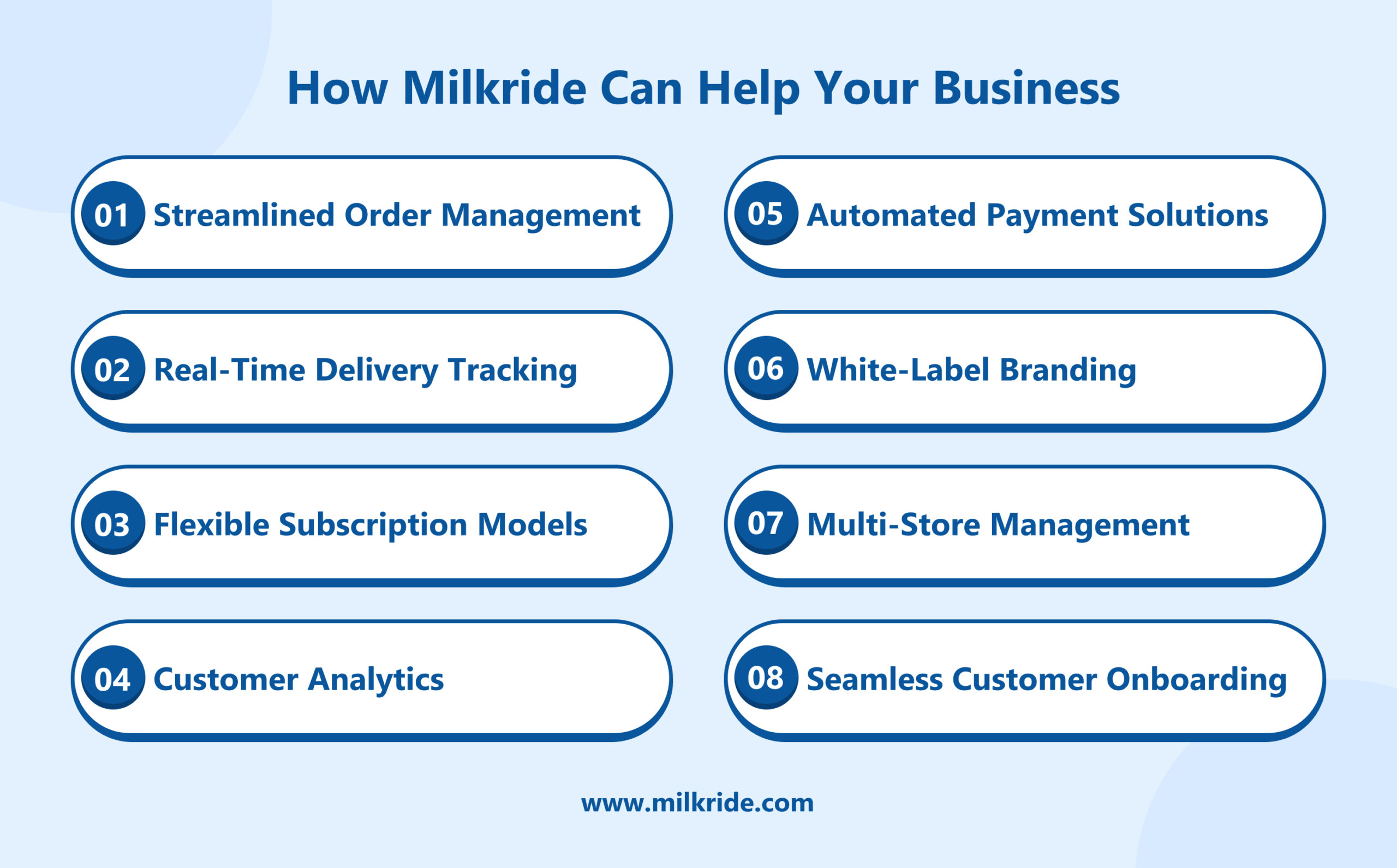 How milkride can help tour business